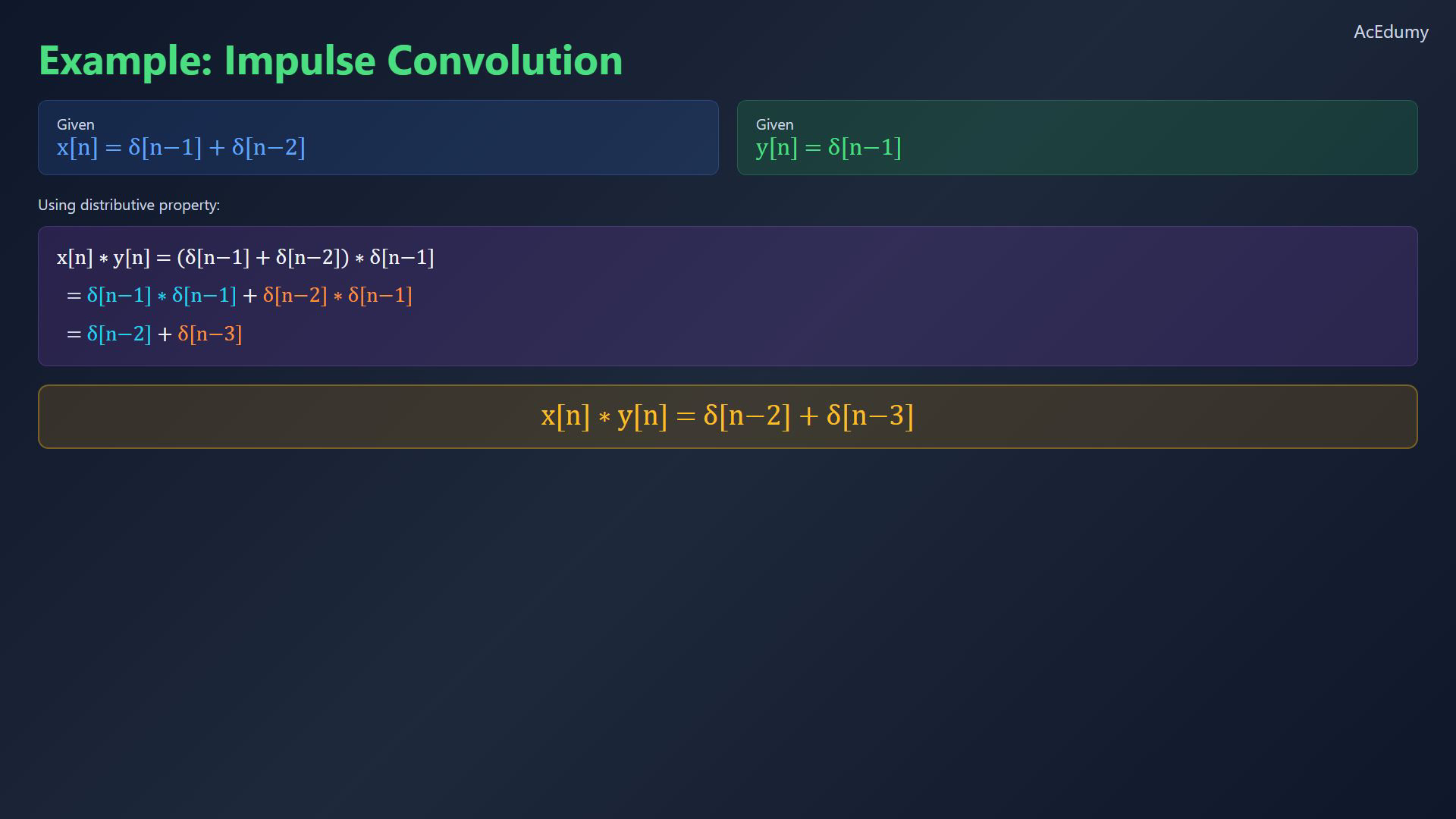 Original final-video graph or reference card for convolution properties.