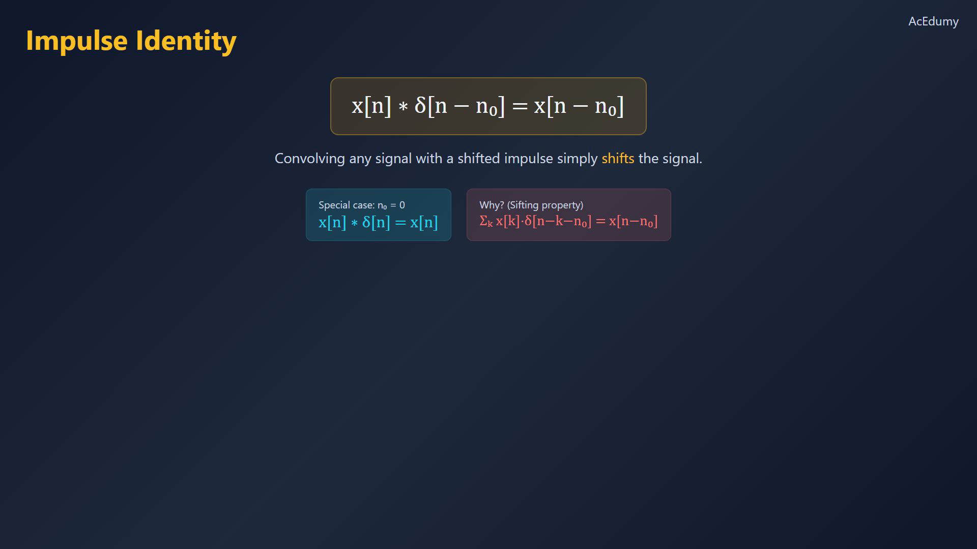 Original final-video graph or reference card for convolution properties.