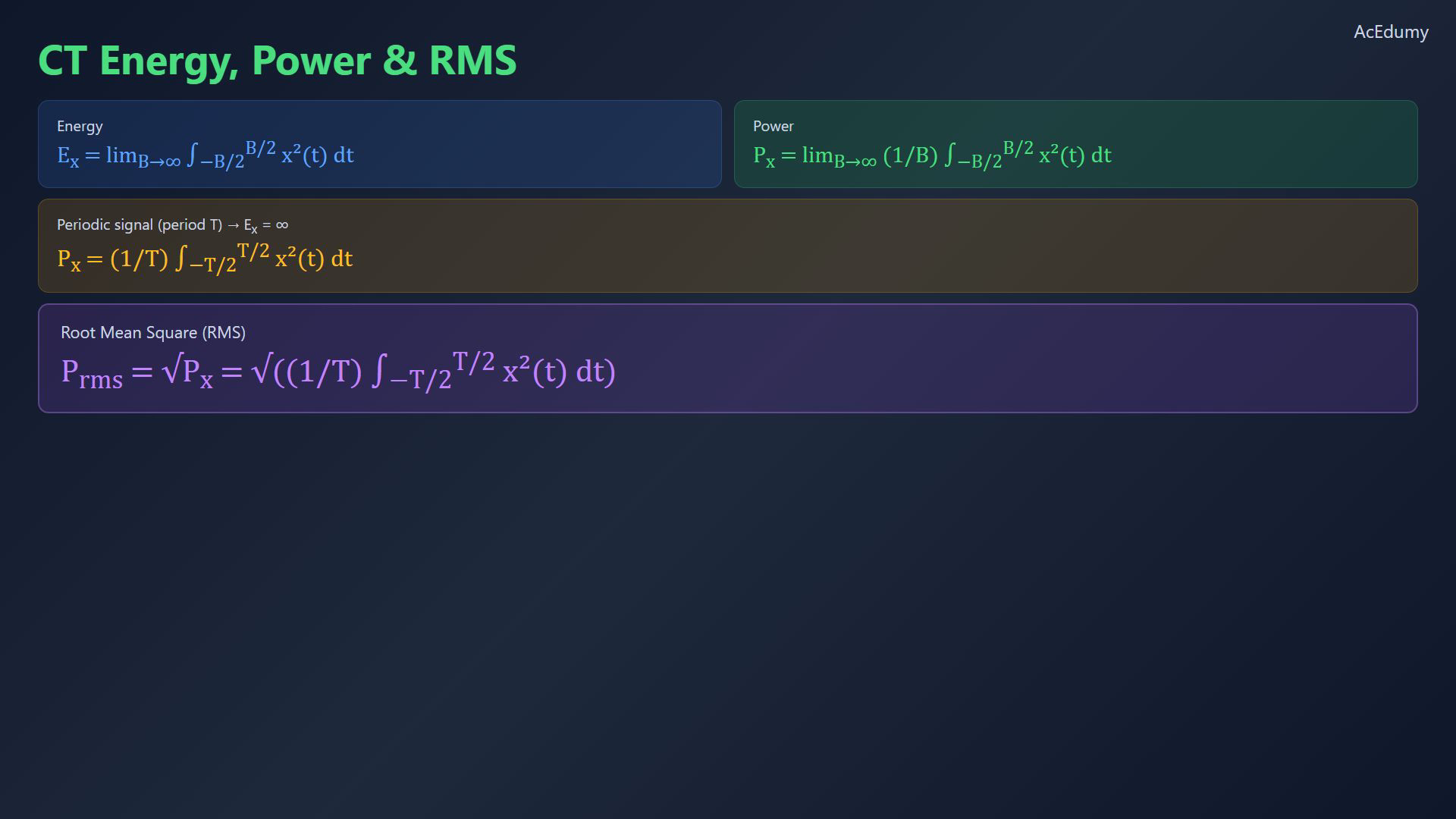 Original final-video definitions, classification or RMS summary for this lesson.