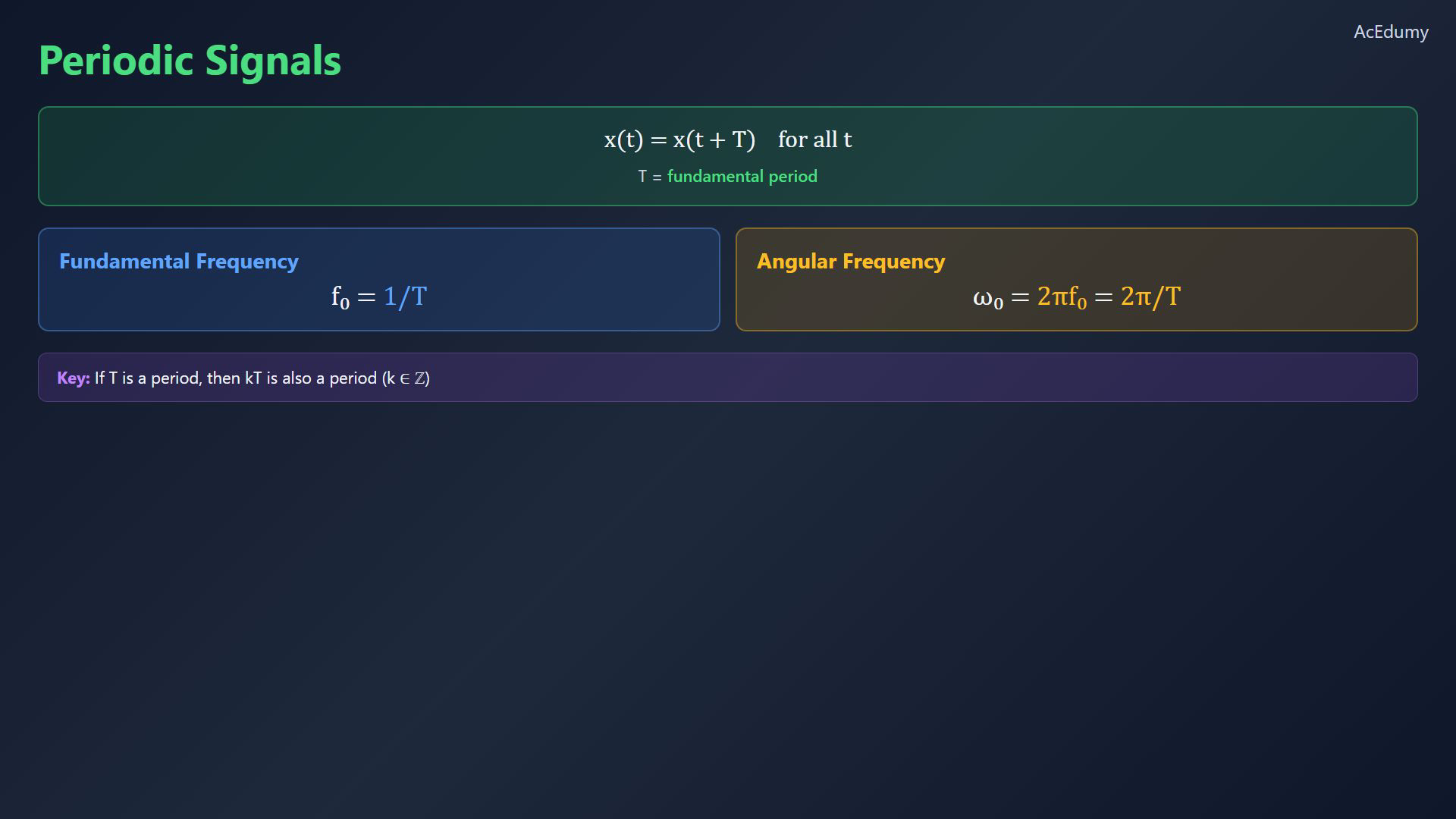 Original final-video reference for periodic signals and Fourier series.