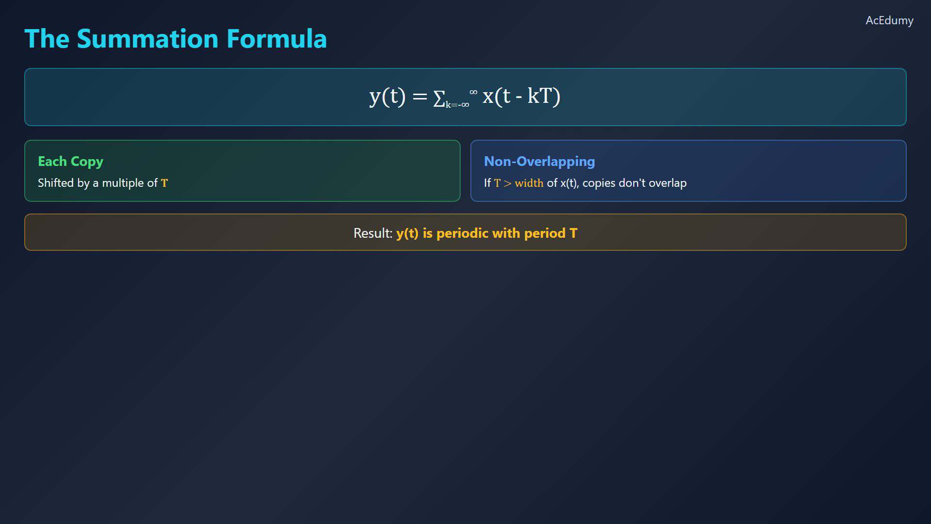Reviewed original English final-video reference for triangle copies and periodic sums.