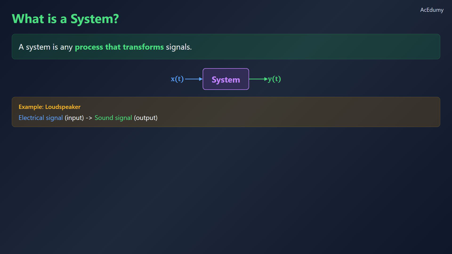 Reviewed original English final-video reference for signals, systems and time-coordinate transformations.