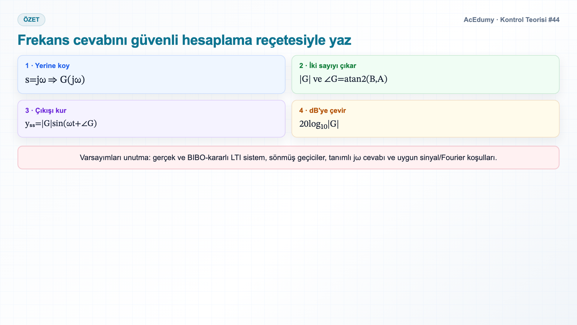 Sinüsoidal kalıcı durum, G(jω) genlik-faz hesabı, desibel ölçeği ve birinci dereceden alçak geçiren örneğini gösteren Türkçe çözüm karesi.