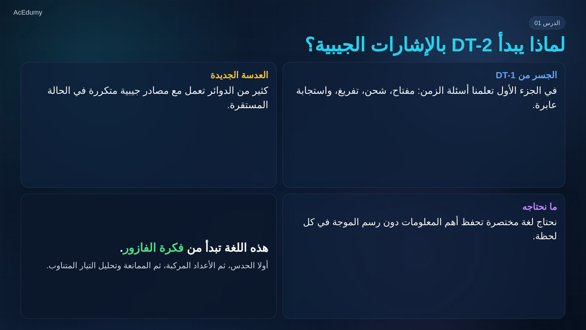 إطار من الفيديو العربي يوضح الموجة الجيبية والمتجه الدوار والسعة والتردد والطور والفازور.