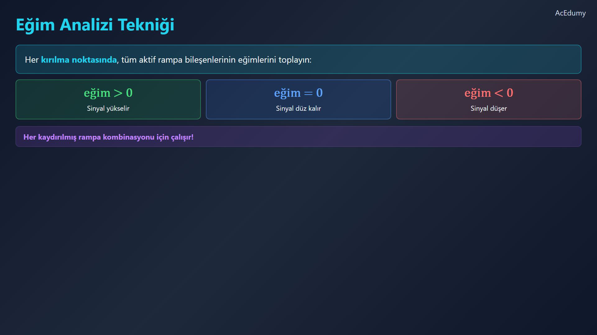 Türkçe kaynak videodan bileşke sinyal referansı.