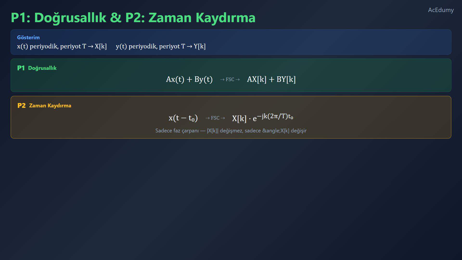 Türkçe kaynak videodan Fourier serisi özellikleri referansı.