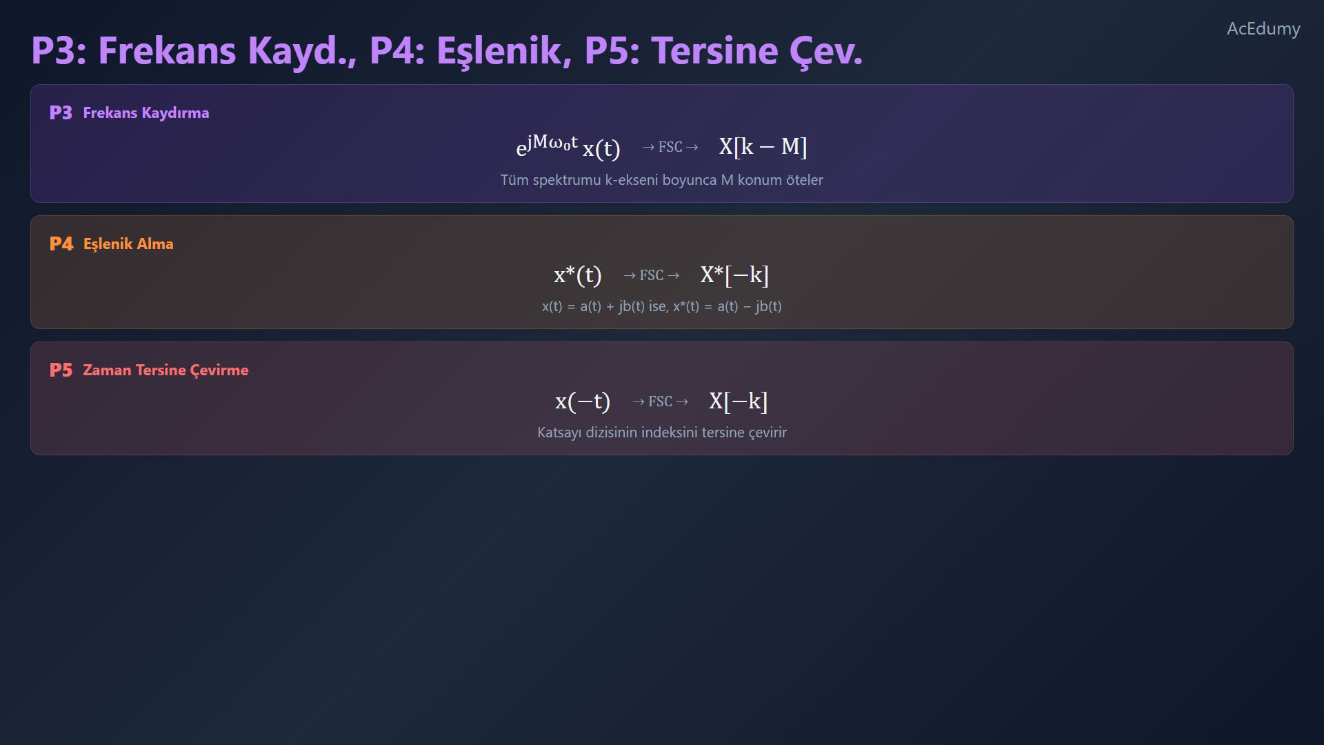 Türkçe kaynak videodan Fourier serisi özellikleri referansı.