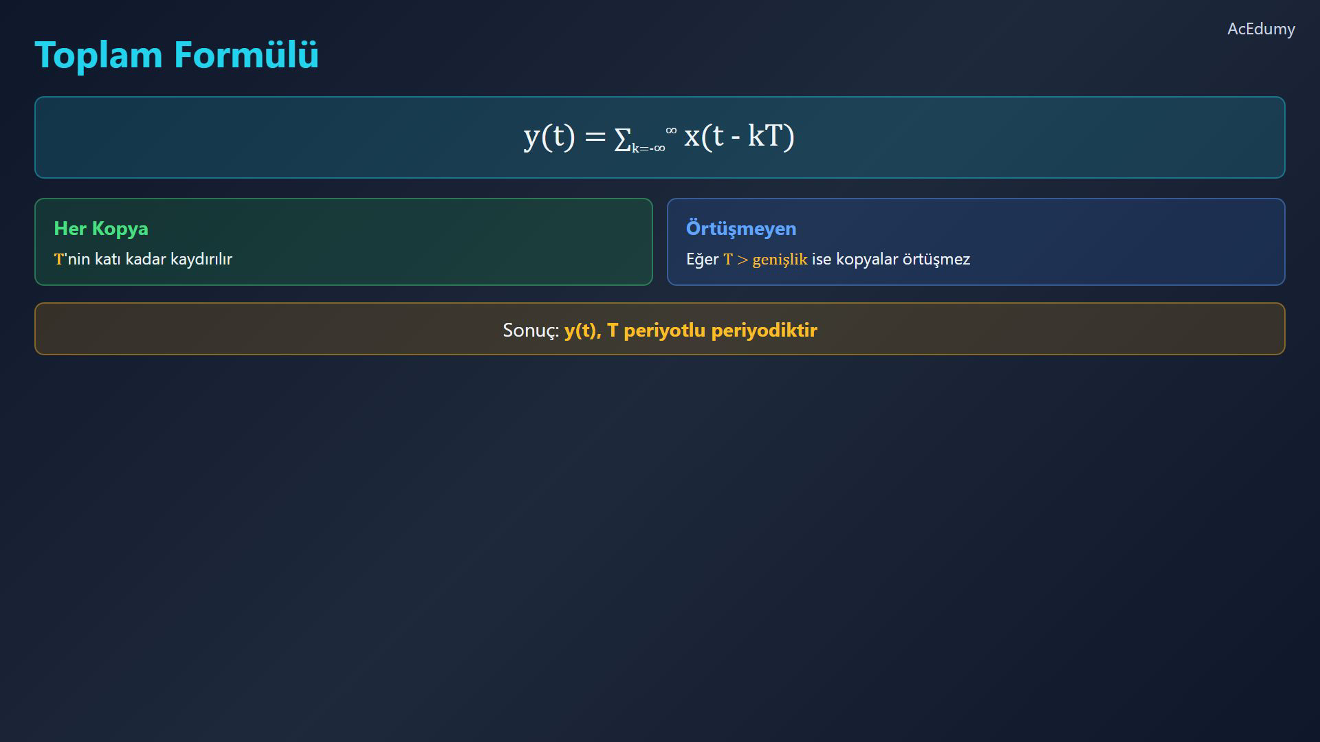 Türkçe kaynak videodan periyodik sinyal oluşturma referansı.