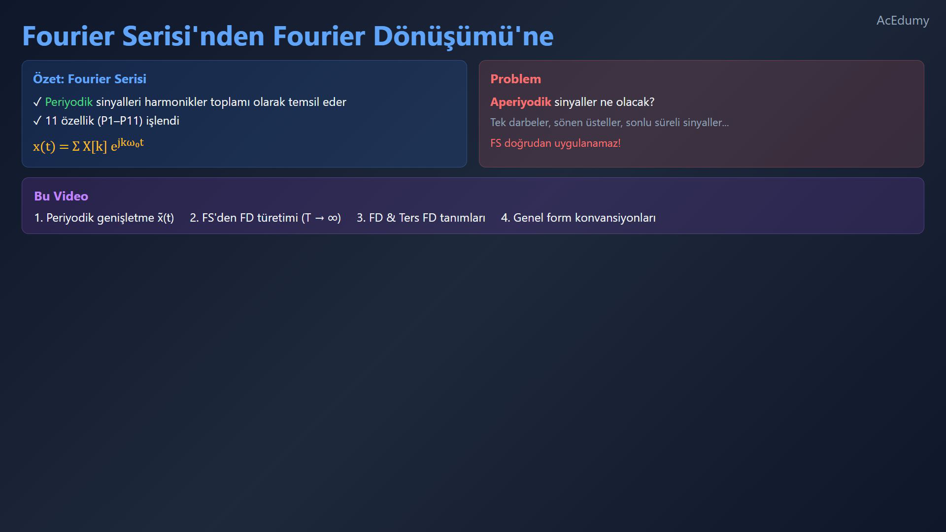 Özgün Türkçe videodan Fourier dönüşümü türetim kartı.