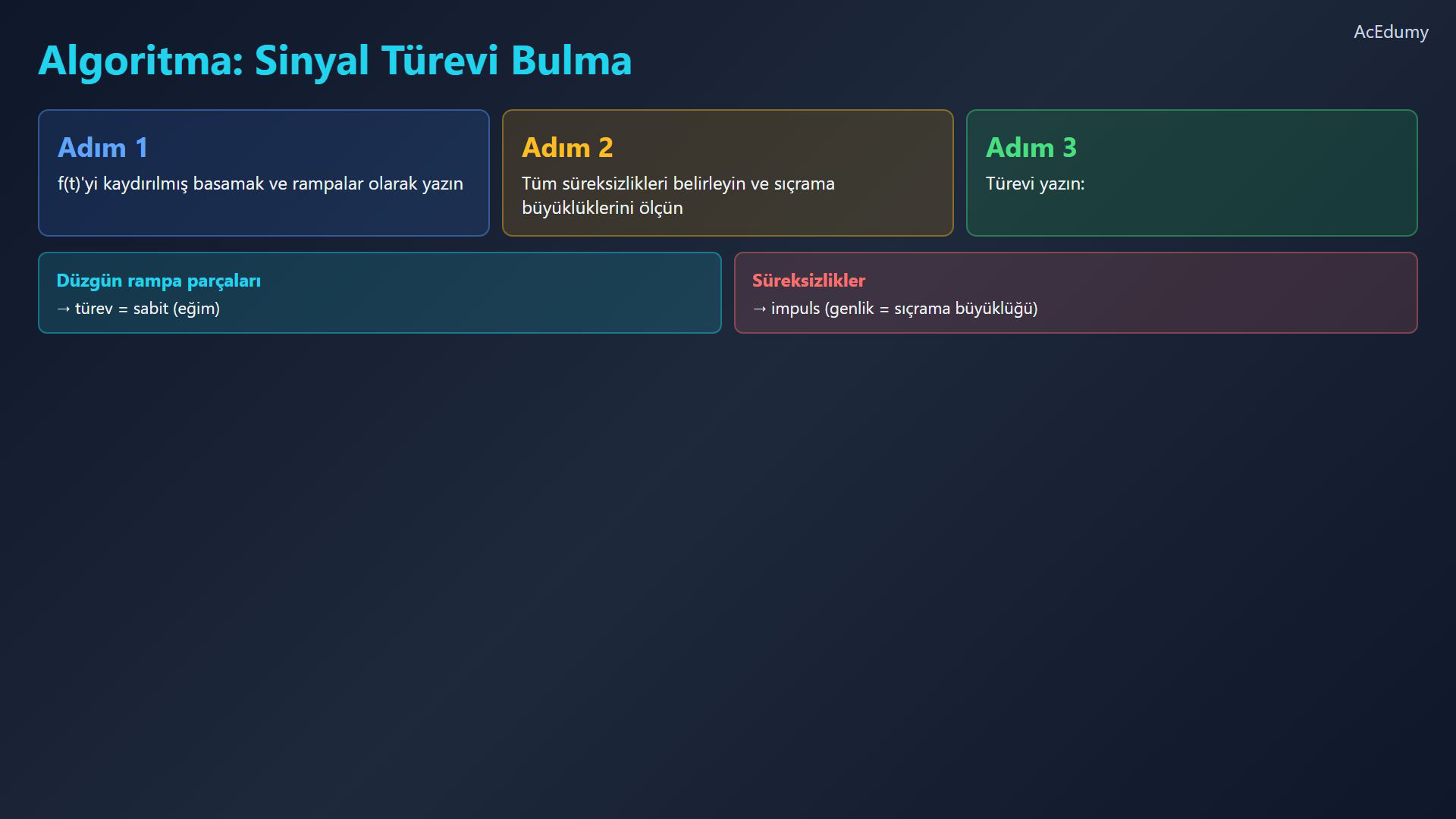 Türkçe kaynak videodan sinyal türevi referansı.