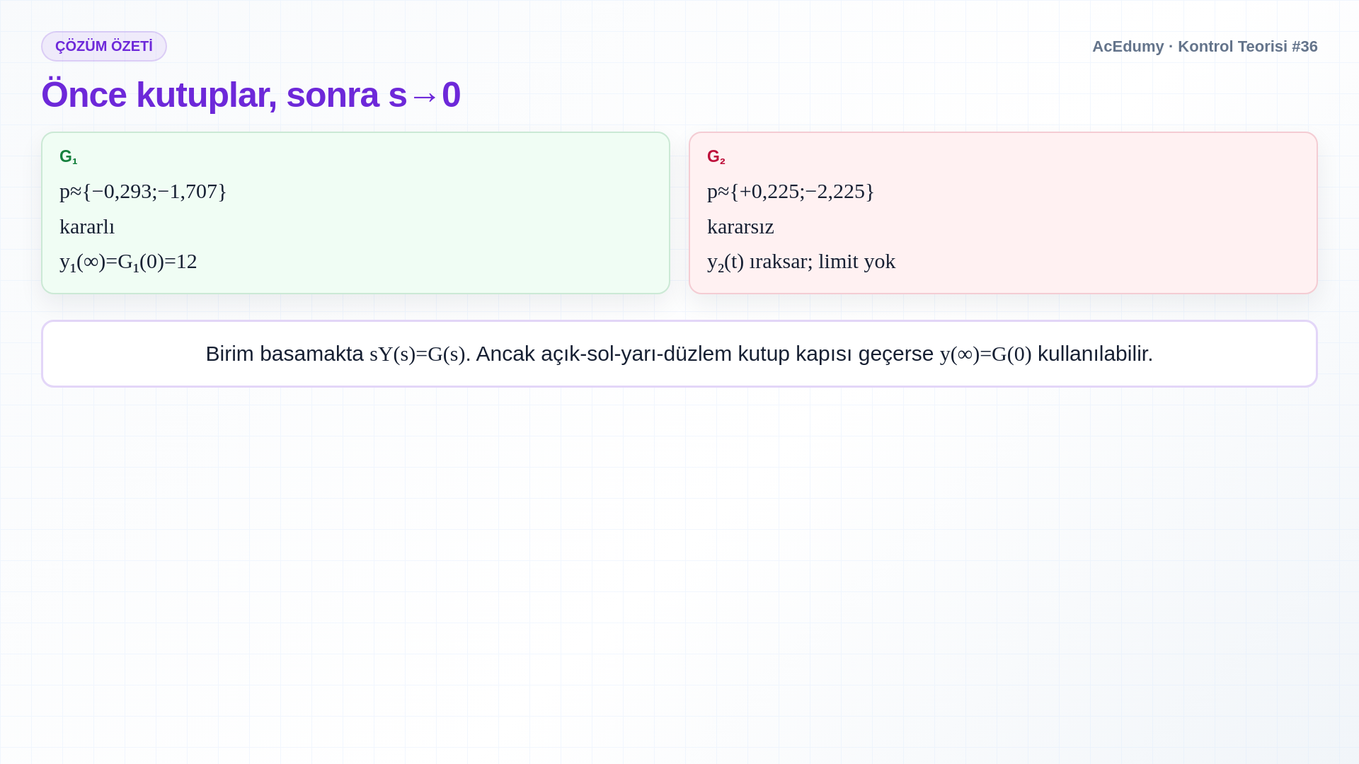 İki transfer fonksiyonunun kutuplarını, son değer teoremi koşulunu, G₁'in 12 son değerini ve G₂'nin büyüyen üstel nedeniyle ıraksamasını gösteren Türkçe çözüm karesi.