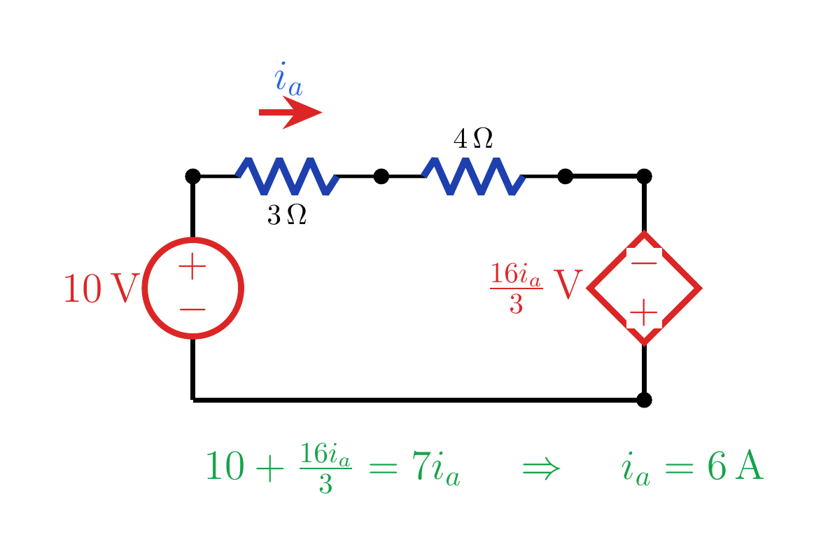 Example 3 reduced to a single equivalent loop.