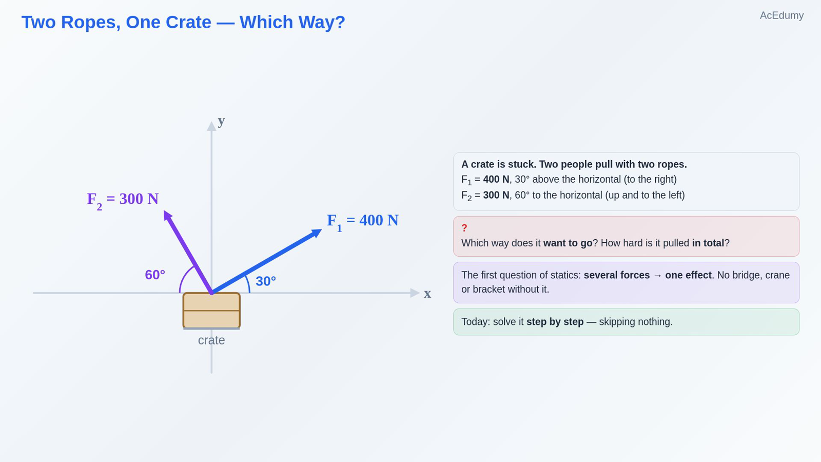 Two Ropes, One Crate — Which Way?