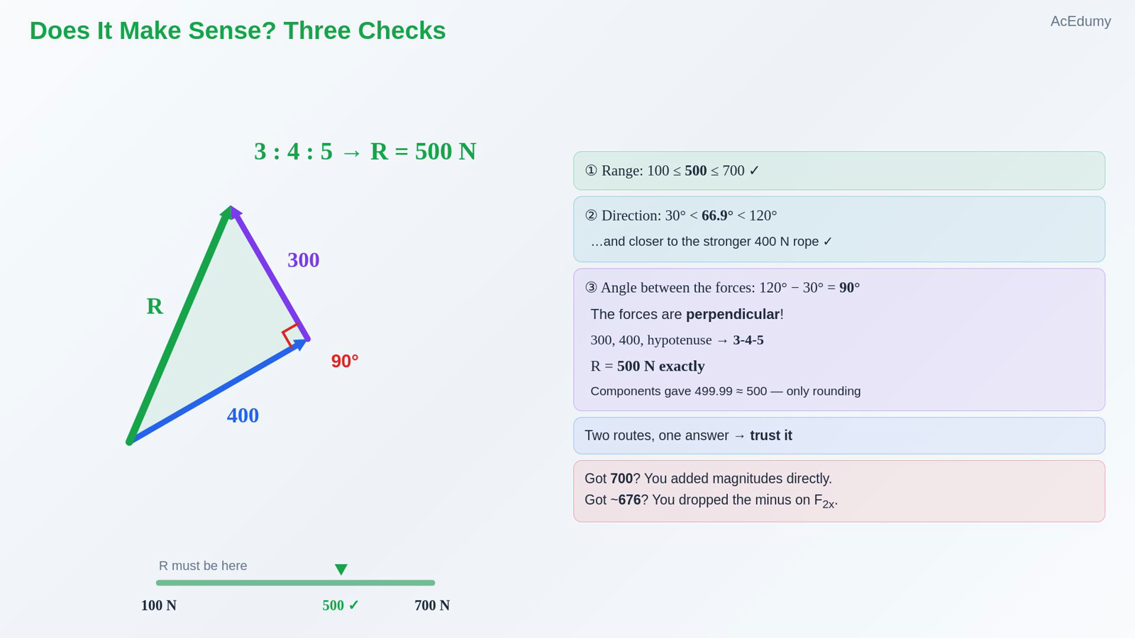 Does It Make Sense? Three Checks