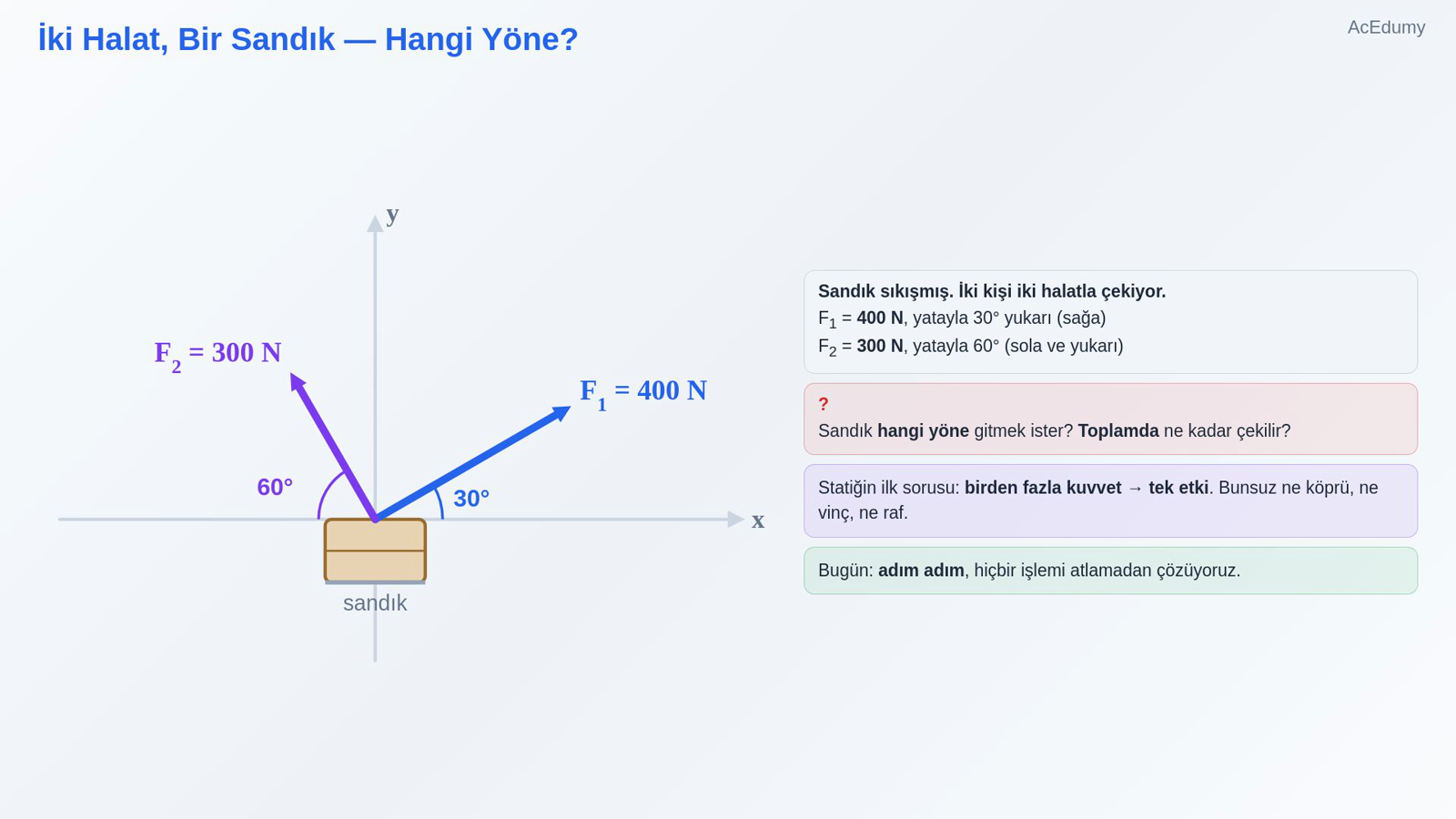 İki Halat, Bir Sandık — Hangi Yöne?