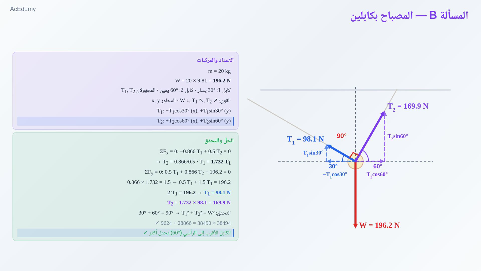 المسألة B — المصباح بكابلين