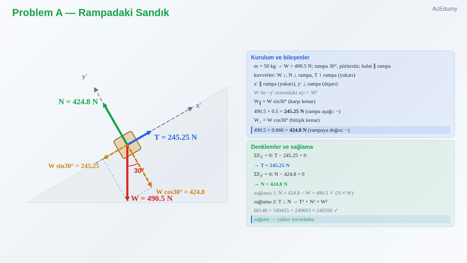 Problem A — Rampadaki Sandık