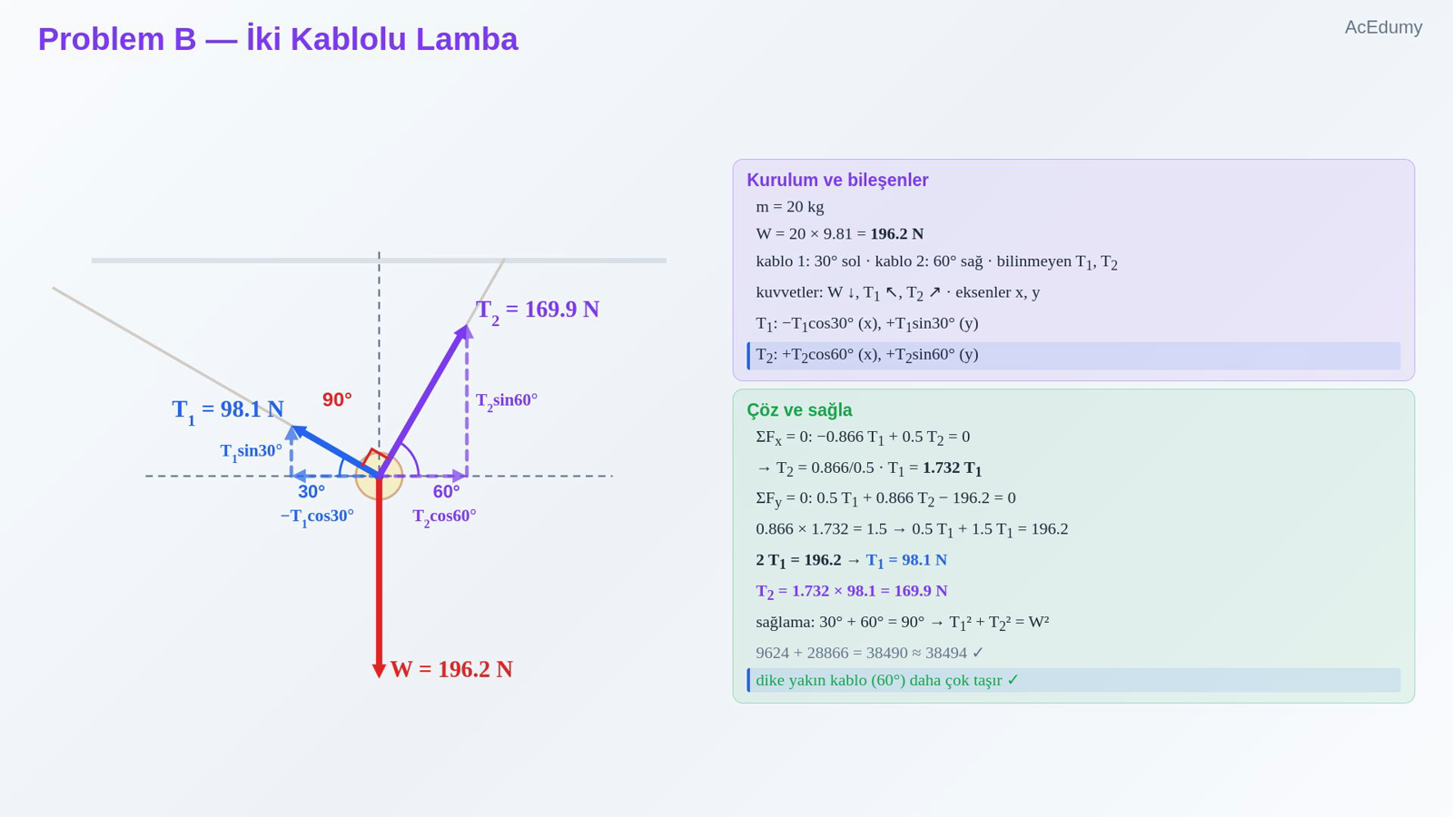 Problem B — İki Kablolu Lamba