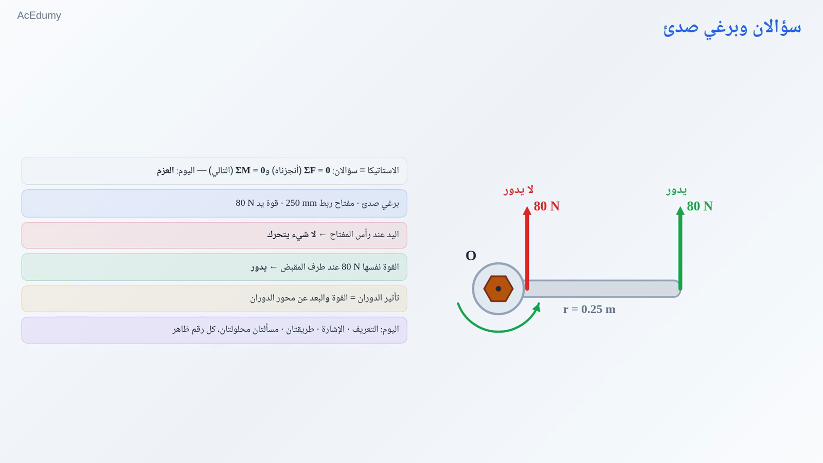 سؤالان وبرغي صدئ
