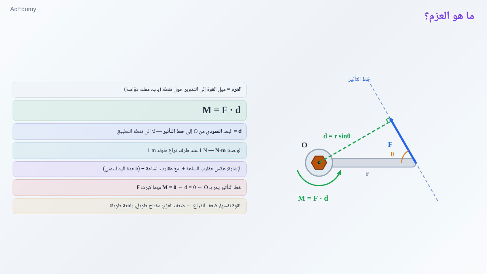 ما هو العزم؟