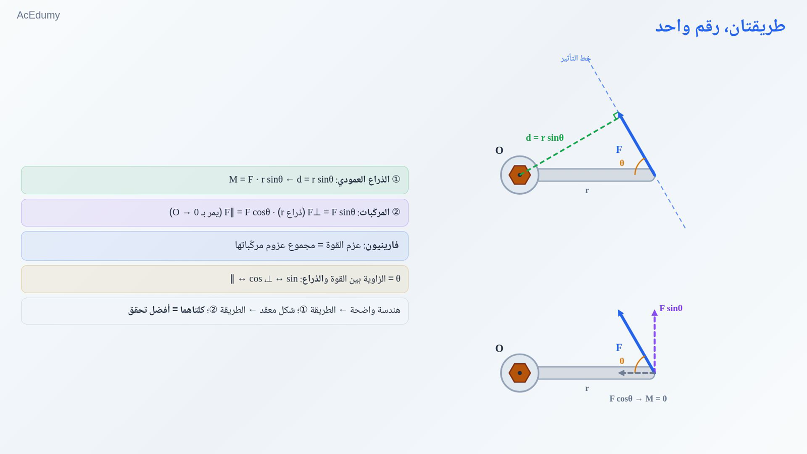 طريقتان، رقم واحد