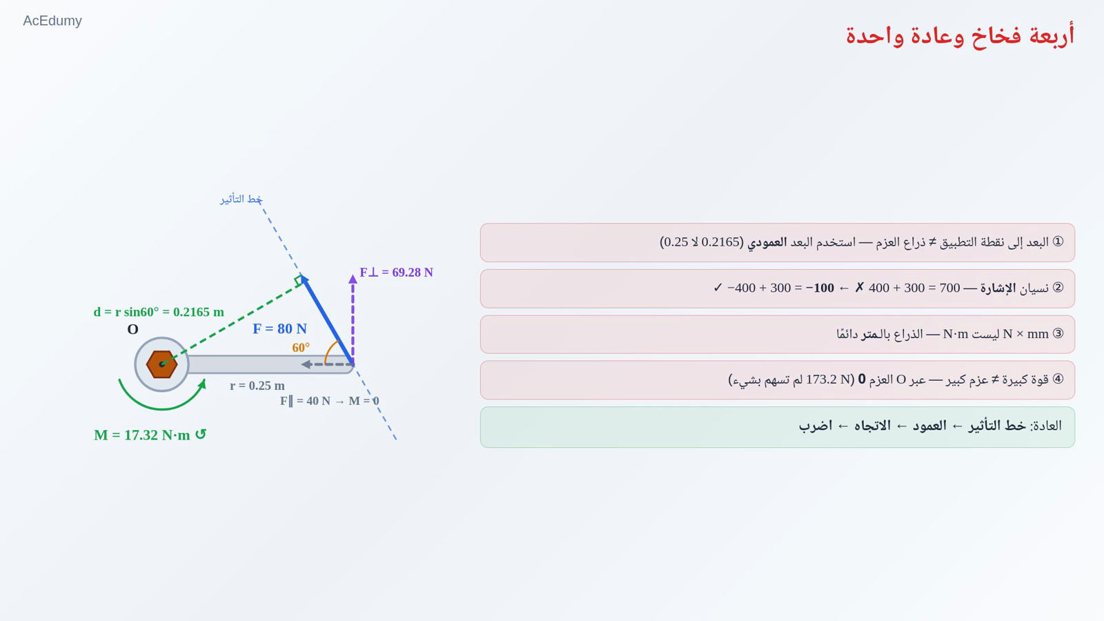 أربعة فخاخ وعادة واحدة