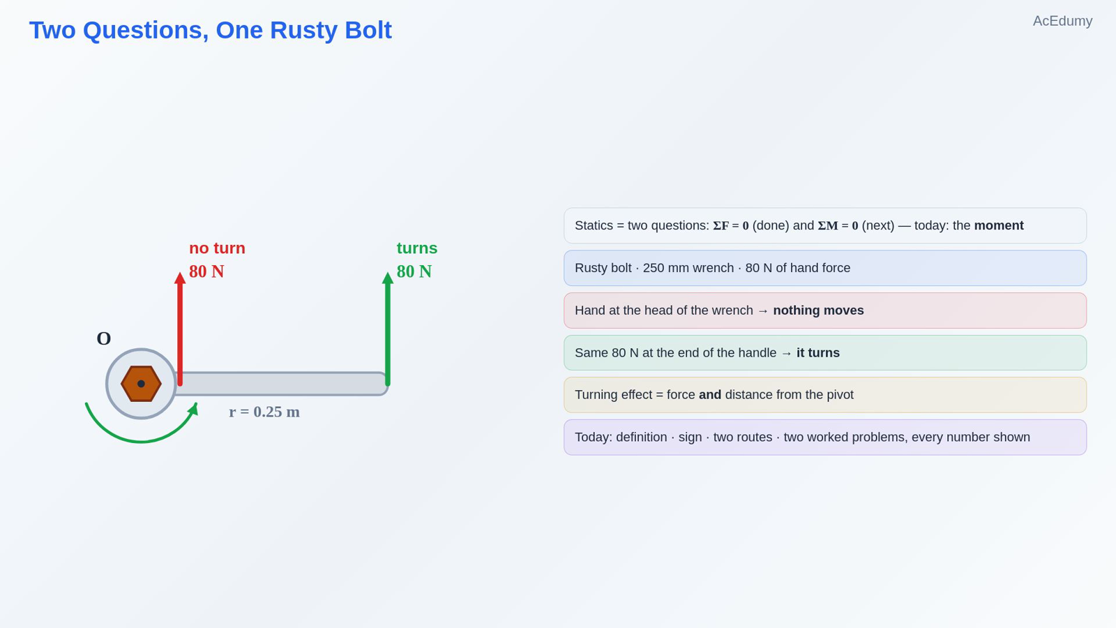 Two Questions, One Rusty Bolt
