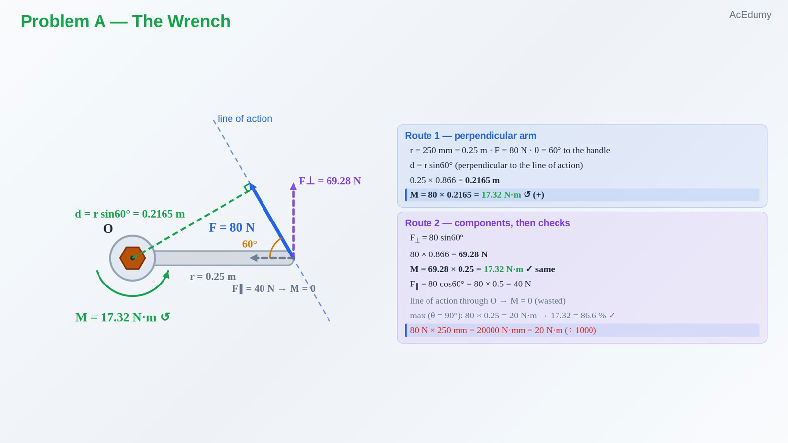 Problem A — The Wrench