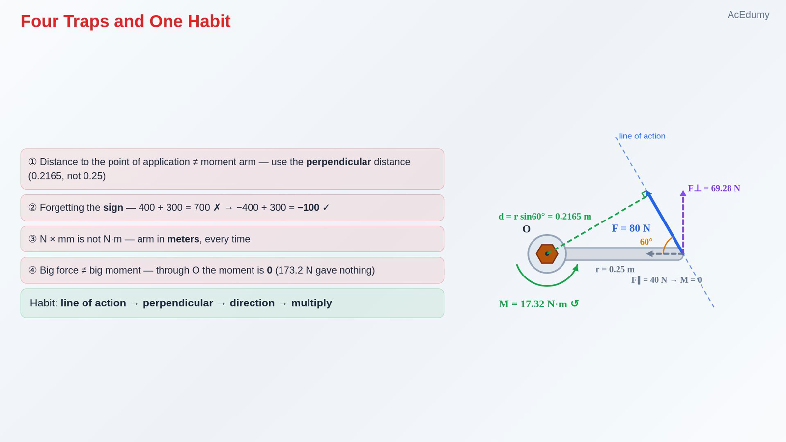 Four Traps and One Habit