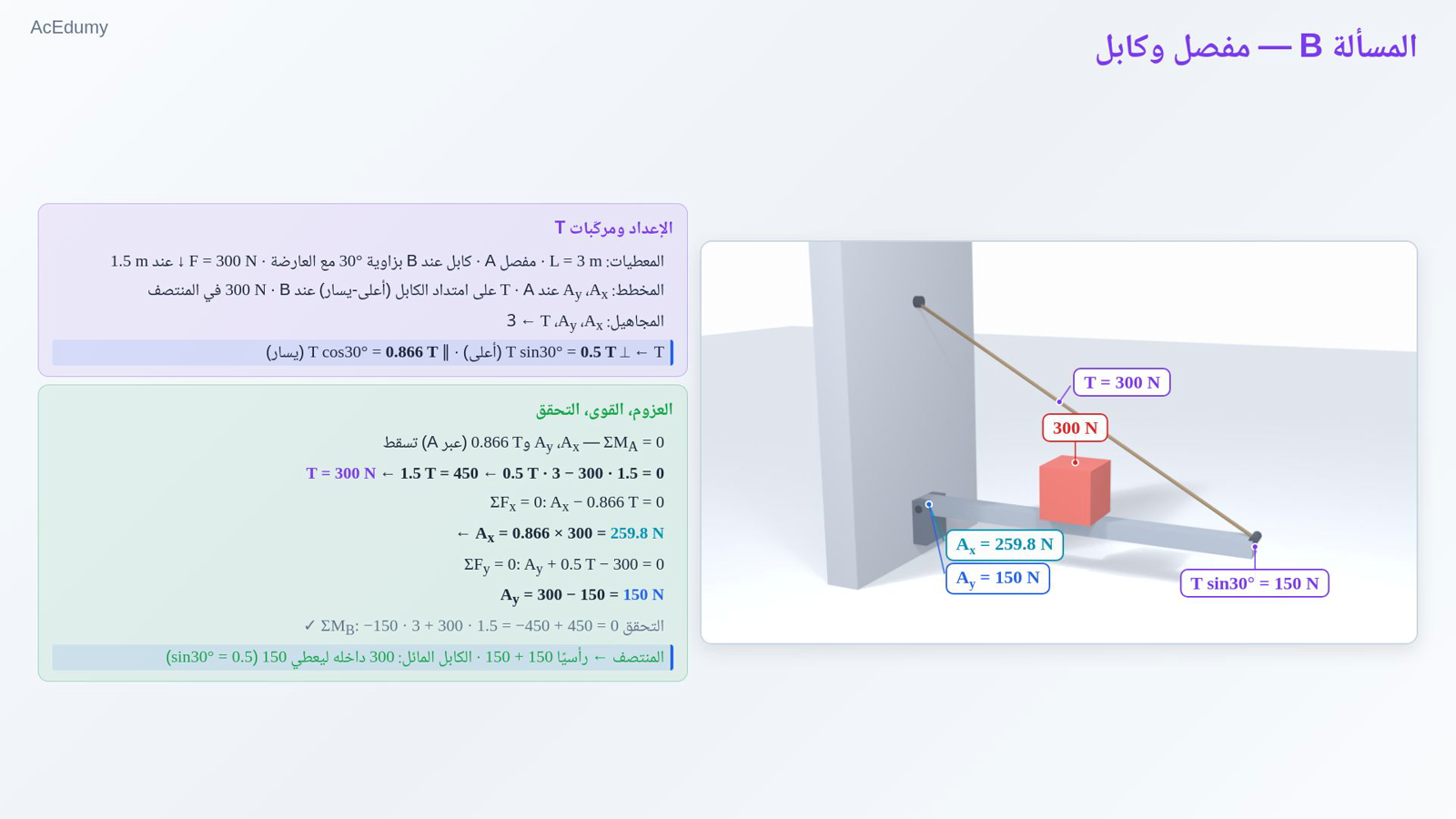 المسألة B — مفصل وكابل