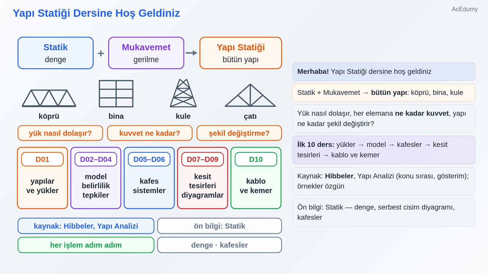 Yapı Statiği Dersine Hoş Geldiniz