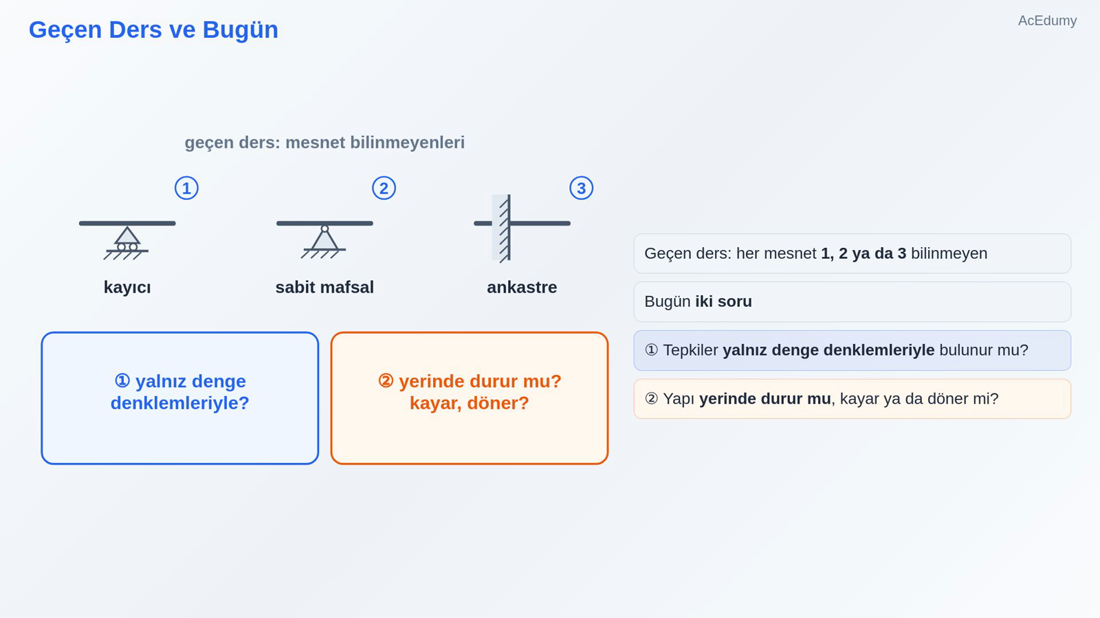 Geçen Ders ve Bugün
