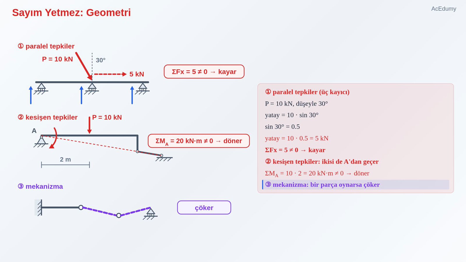 Sayım Yetmez: Geometri