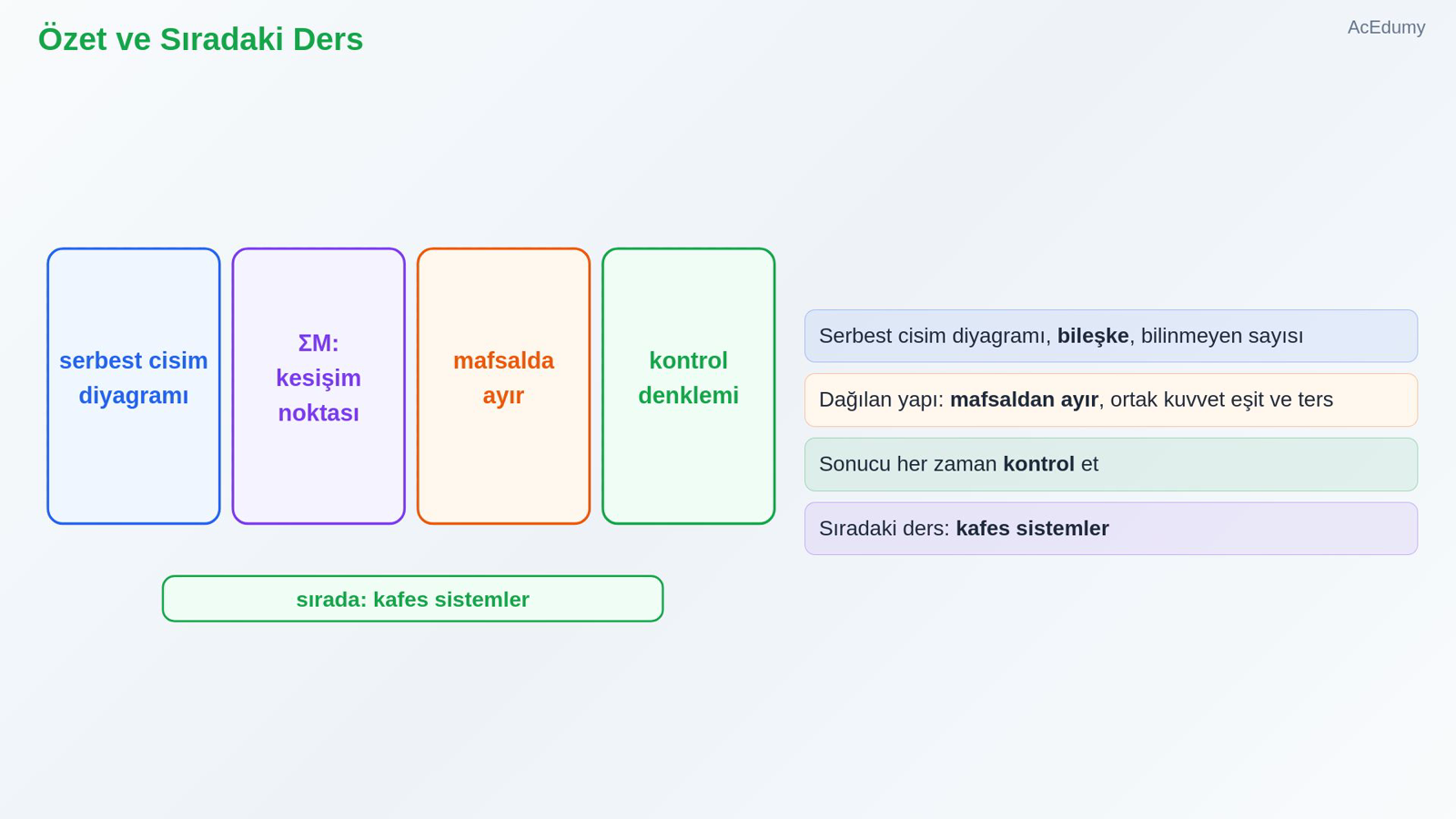 Özet ve Sıradaki Ders