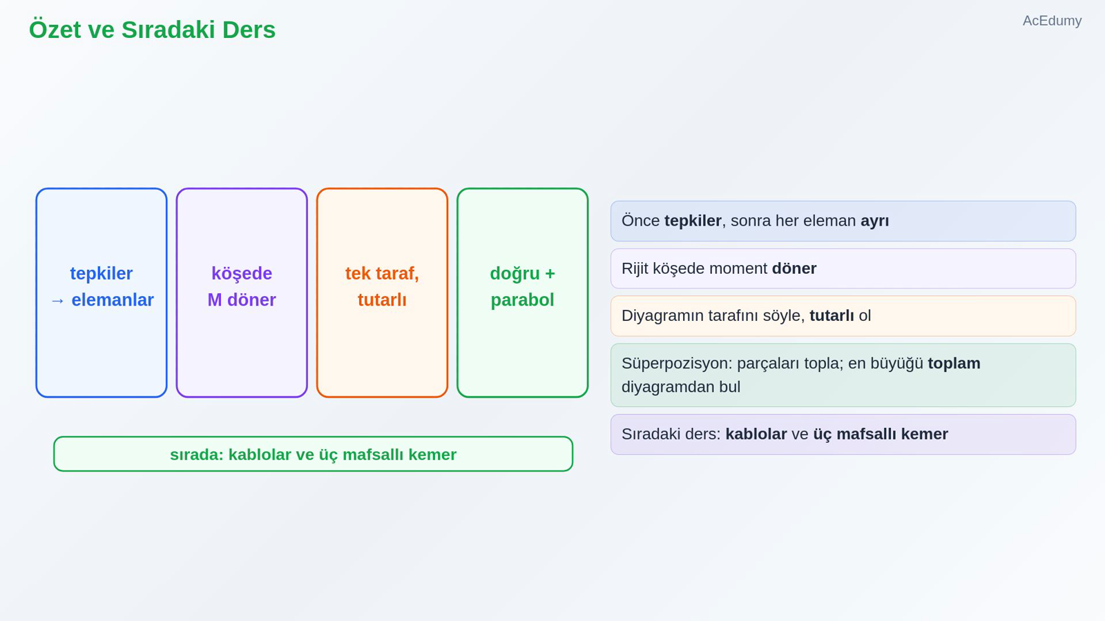 Özet ve Sıradaki Ders