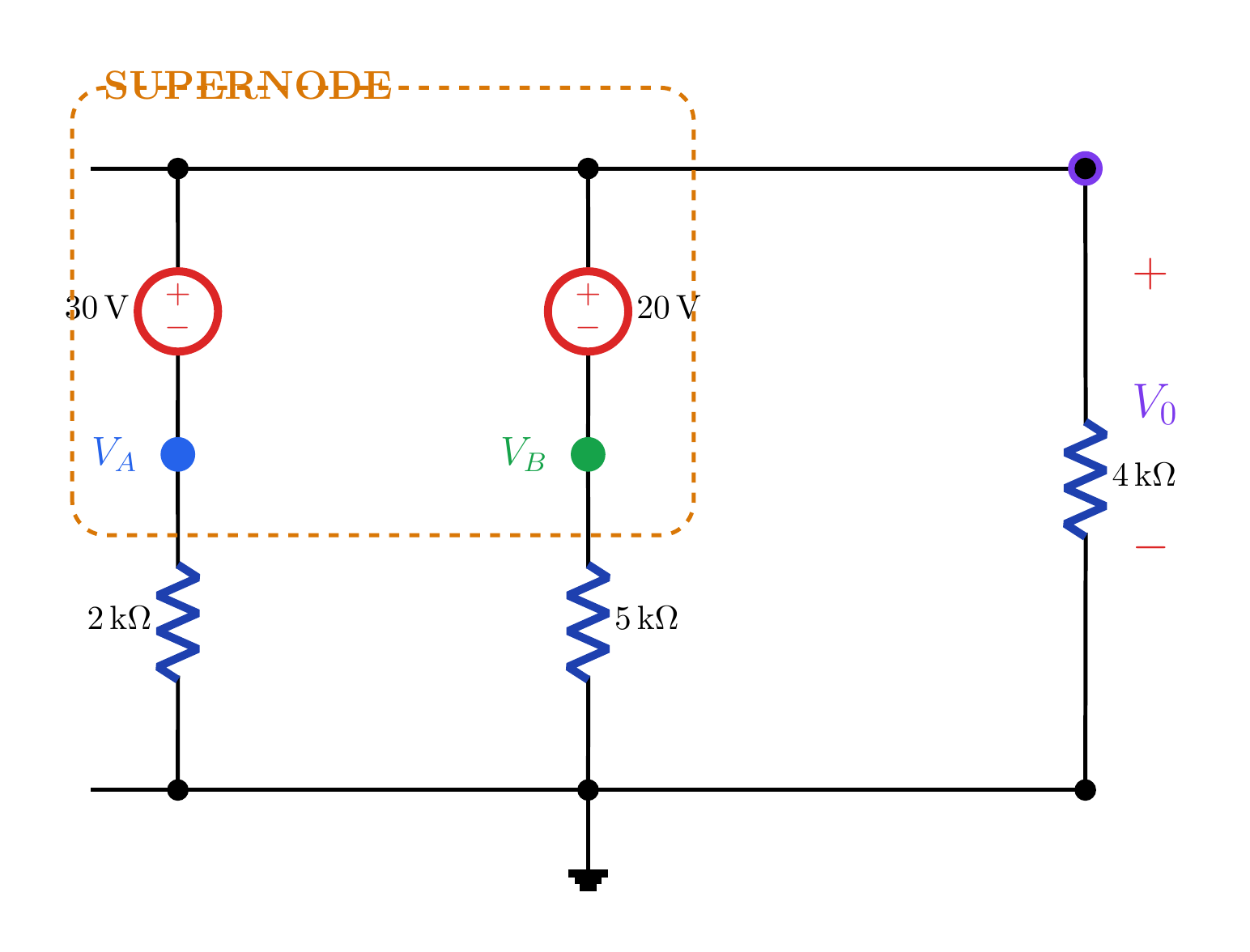 Ortak V_0 üst düğümünden toprağa uzanan 30 V–2 kΩ, 20 V–5 kΩ ve 4 kΩ kollarından oluşan devre.