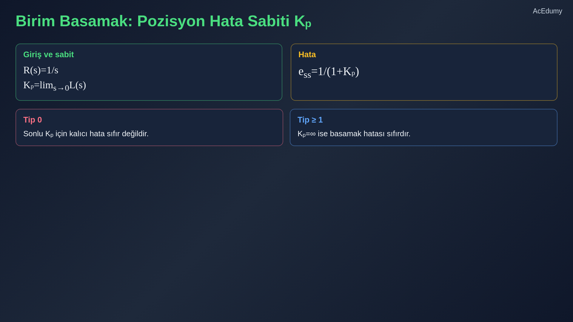 Basamak, rampa ve parabol girişleri için sistem tipi ile sürekli-hal hatası ilişkisini gösteren ders karesi.
