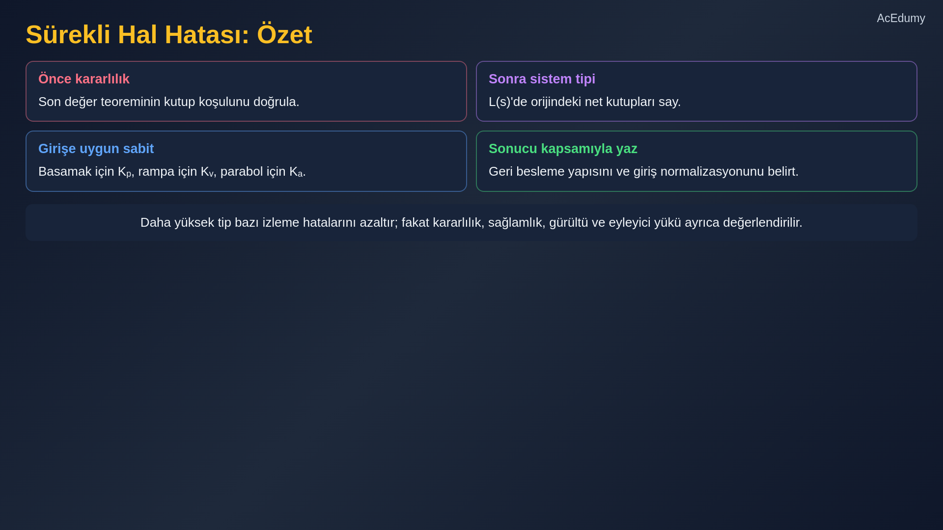 Basamak, rampa ve parabol girişleri için sistem tipi ile sürekli-hal hatası ilişkisini gösteren ders karesi.
