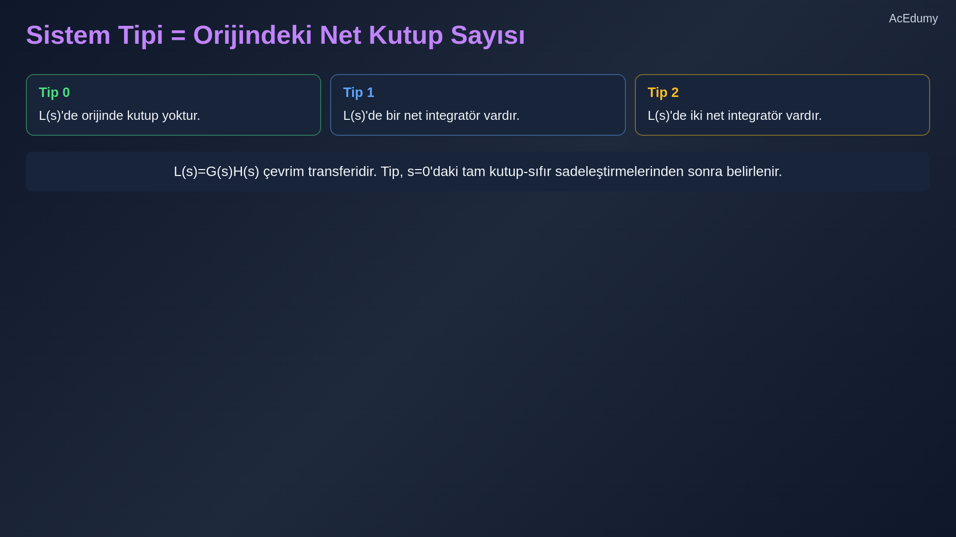 Basamak, rampa ve parabol girişleri için sistem tipi ile sürekli-hal hatası ilişkisini gösteren ders karesi.