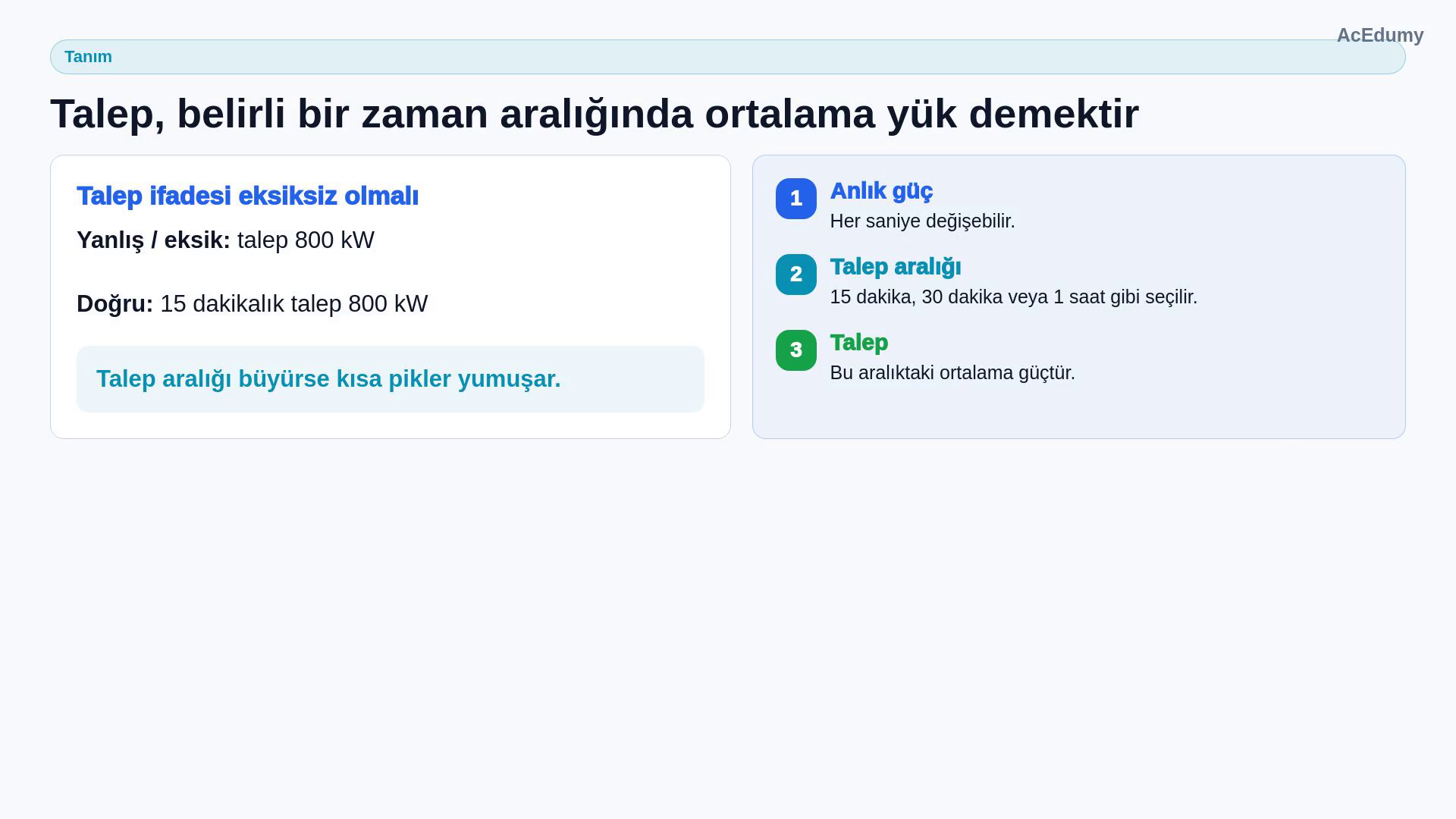 Talep değerinin zaman aralığıyla birlikte yazılması gerektiğini ve anlık güçten ortalama talebe geçişi açıklayan kartlar.