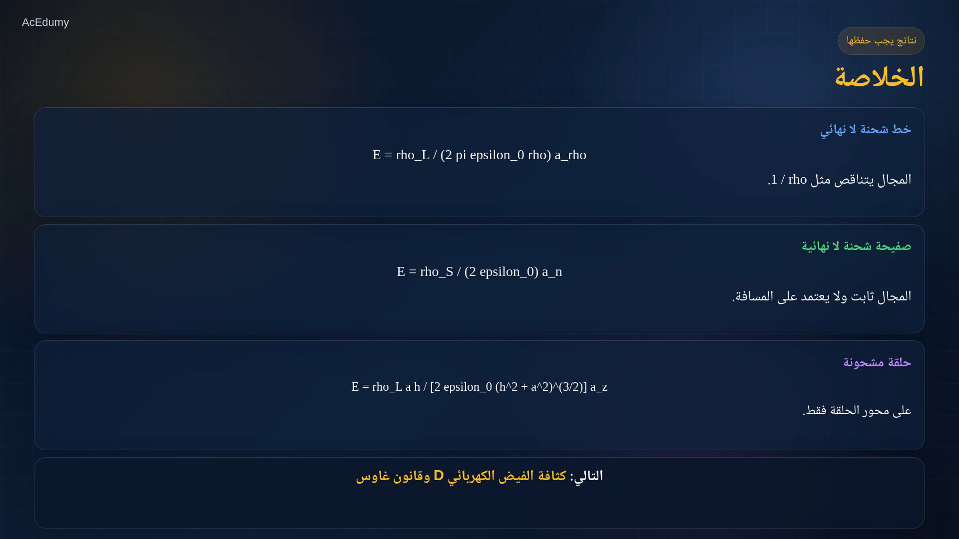 لقطة درس تعرض توزيعات الشحنة المستمرة وعلاقات المجال الكهربائي الناتجة من التناظر.