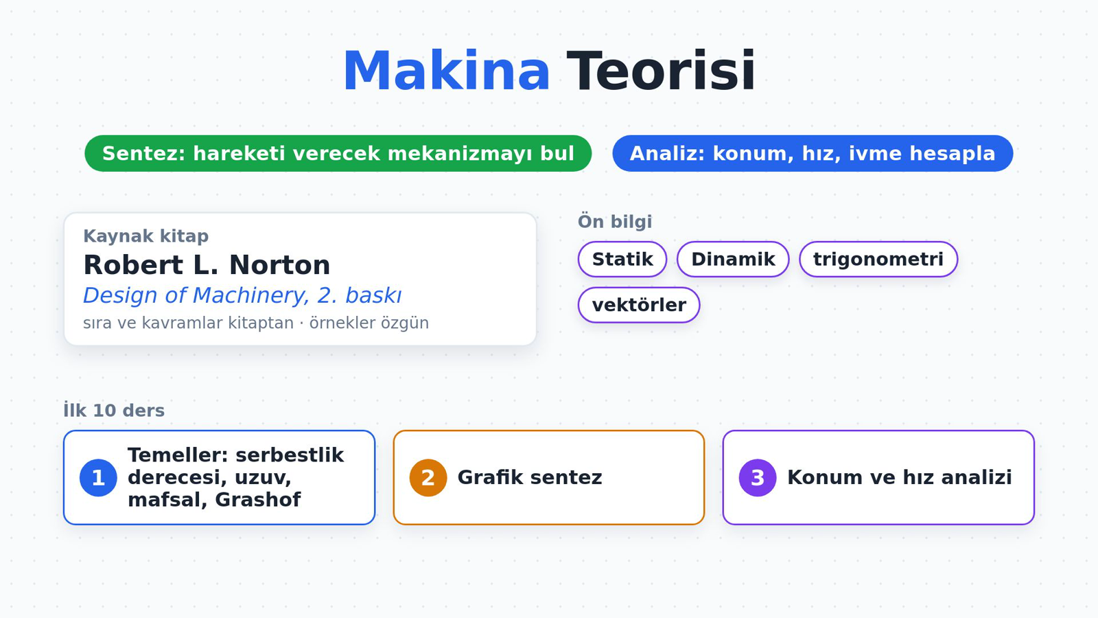 Makina Teorisi Dersine Hoş Geldiniz