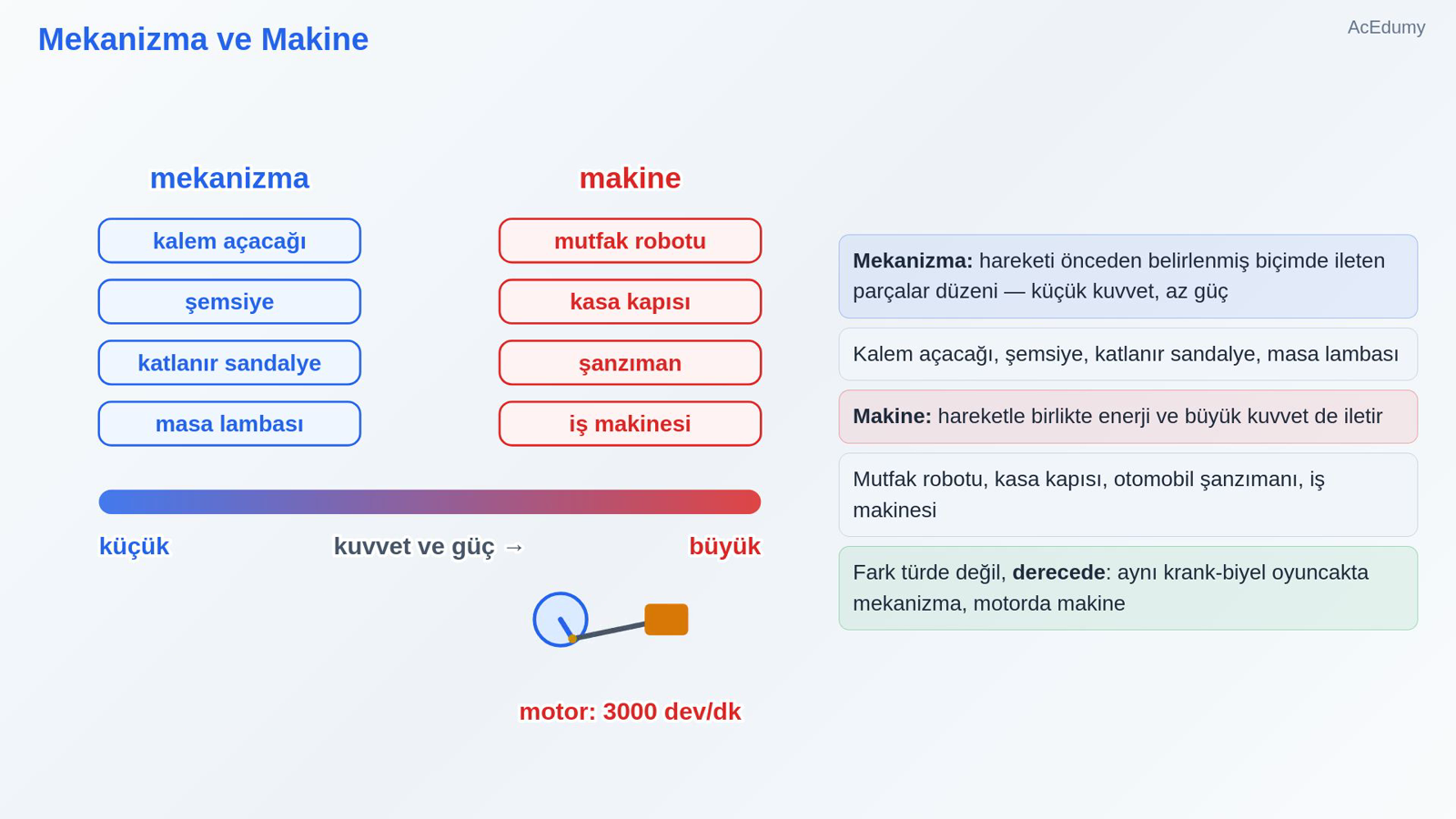 Mekanizma ve Makine