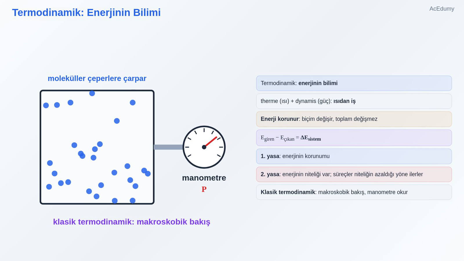 Termodinamik: Enerjinin Bilimi