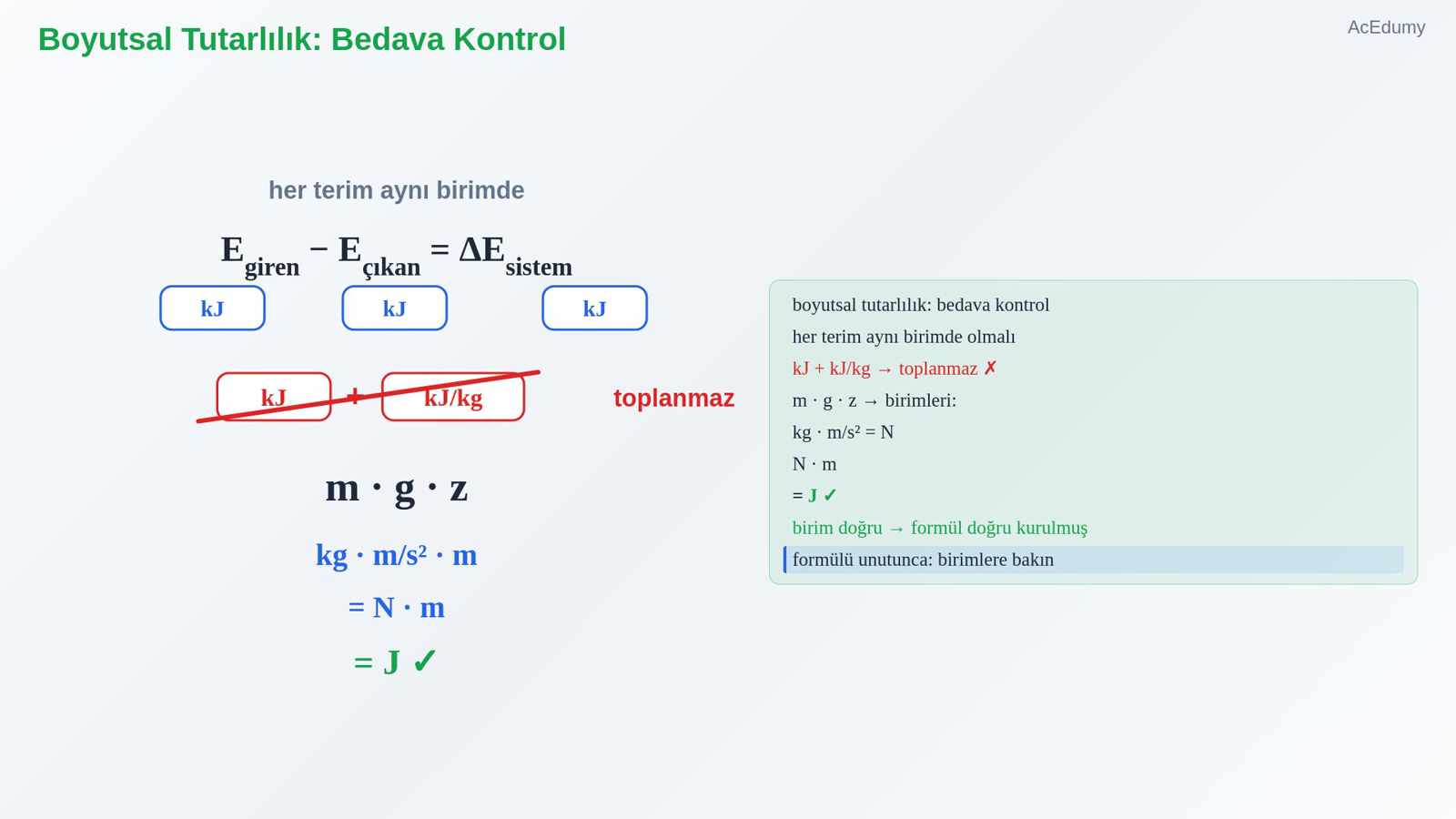 Boyutsal Tutarlılık: Bedava Kontrol