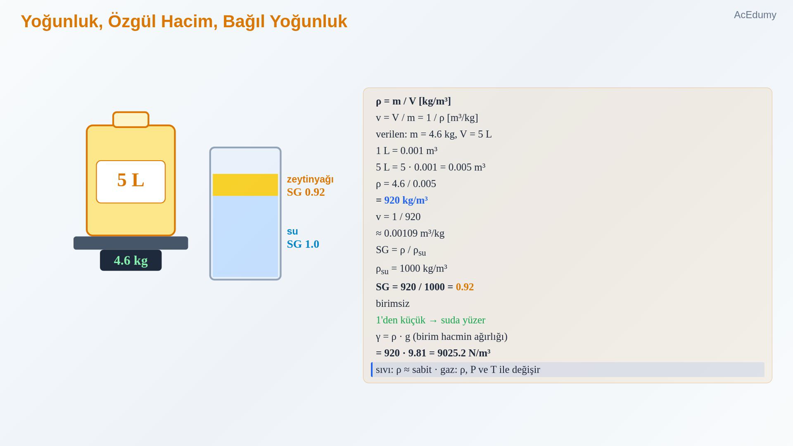 Yoğunluk, Özgül Hacim, Bağıl Yoğunluk