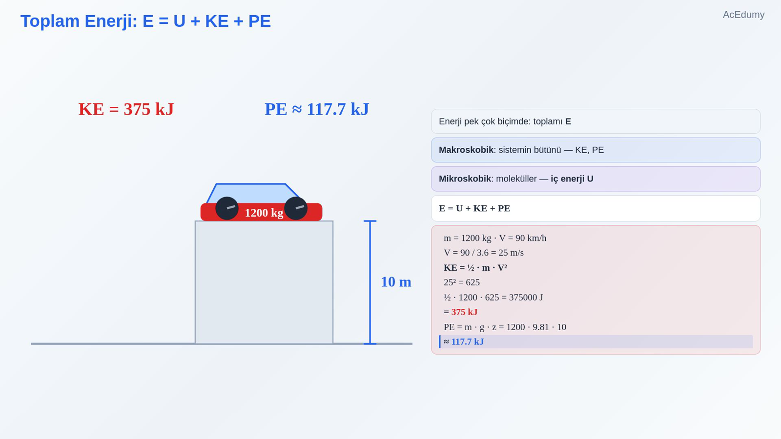 Toplam Enerji: E = U + KE + PE