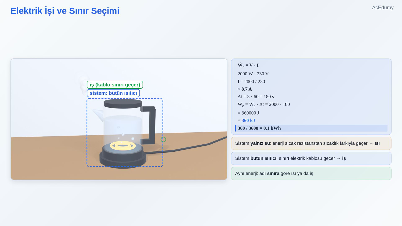 Elektrik İşi ve Sınır Seçimi