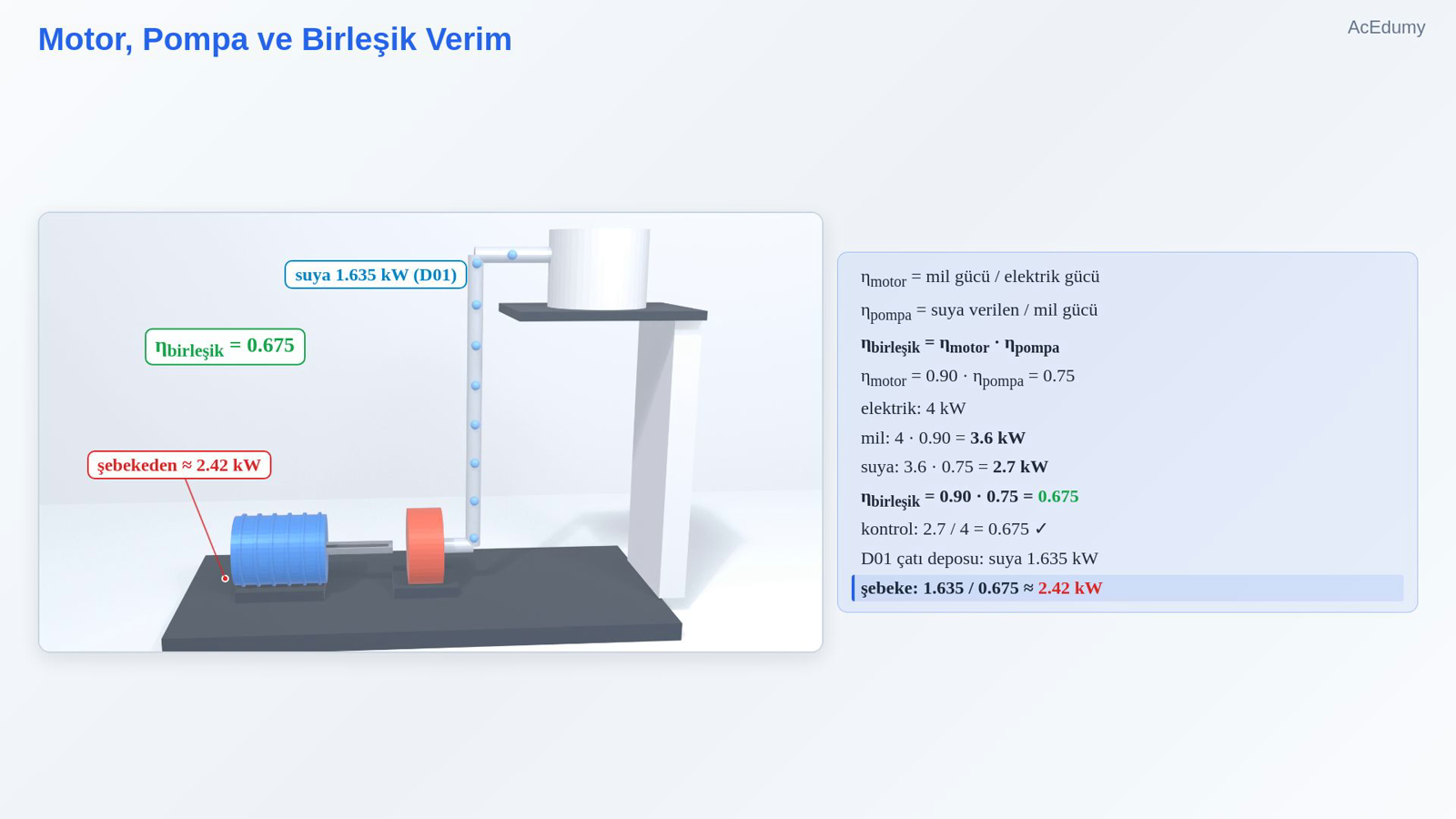 Motor, Pompa ve Birleşik Verim