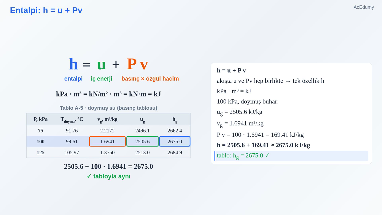Entalpi: h = u + Pv